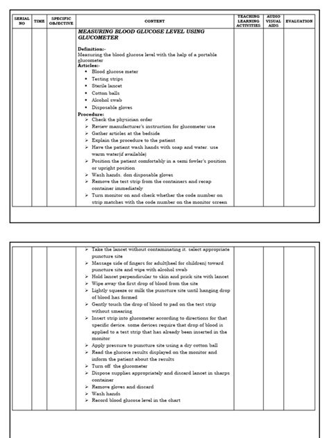 Image result for Competency Based Lesson Plan