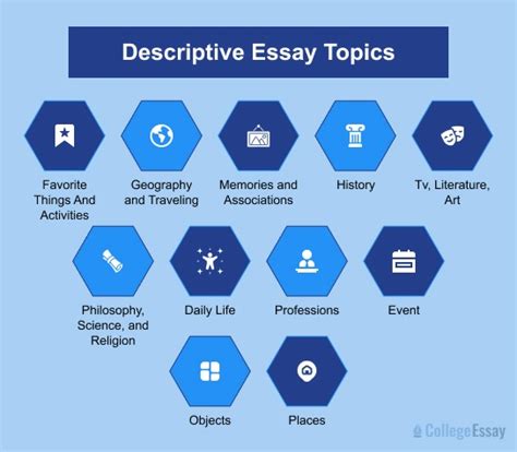 Image result for Descriptive Writing Topics
