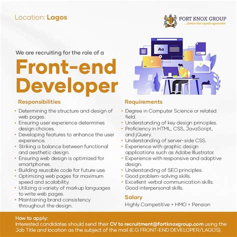 Image result for Front End Web Developer Jobs