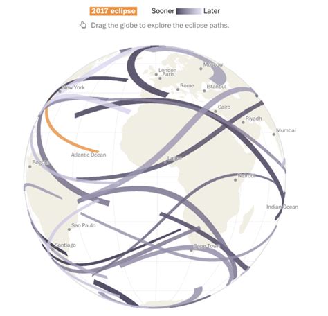 Image result for Data Visualisation Options