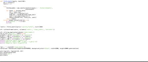 Tweepy API に対する画像結果