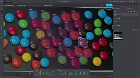 Toradh íomhá ar Interactive Annotation