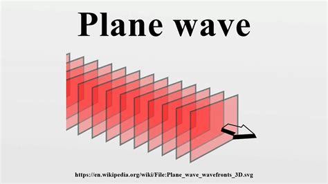 Image result for Plane Wave