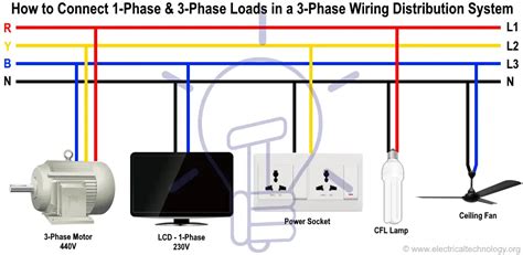 3 Phase to Single Phase Connection に対する画像結果