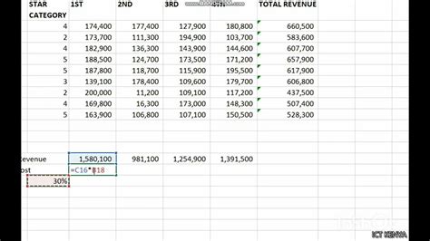 Spreadsheet for Computer Practical に対する画像結果