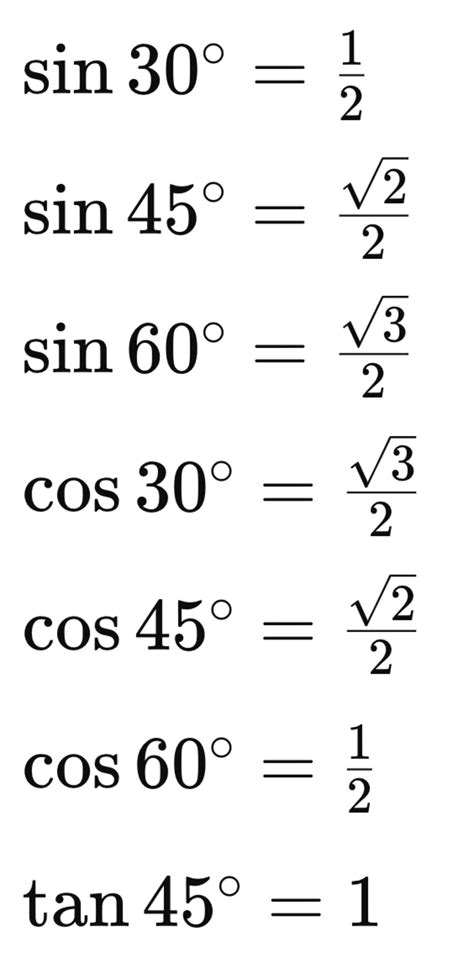 Gradient Formula Maths に対する画像結果