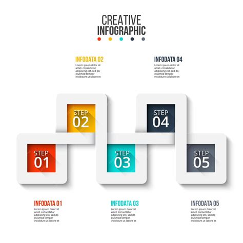 Process Observation Chart に対する画像結果