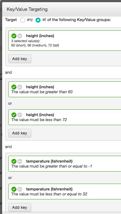 Intent View Key Value に対する画像結果