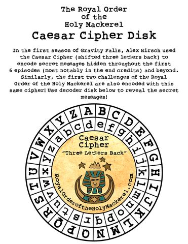 Roman Emperor Cipher Decoder に対する画像結果