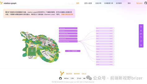 HTML/JavaScript Relationship Graph に対する画像結果