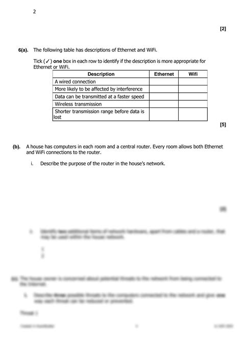 Toradh íomhá ar Computer Science GCSE Test