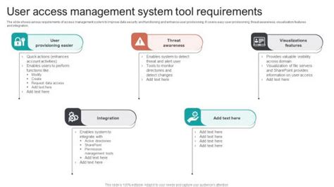 Optimize User Access Management に対する画像結果