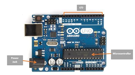 Image result for Arduino Mega vs Arduino Uno Headers