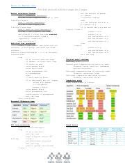 Image result for Recursion Cheat Sheet