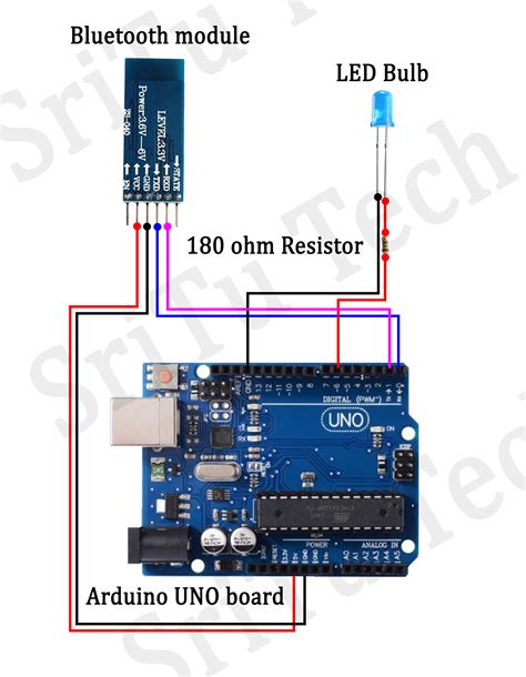 Image result for Arduino Simulator with Bluetooth Module