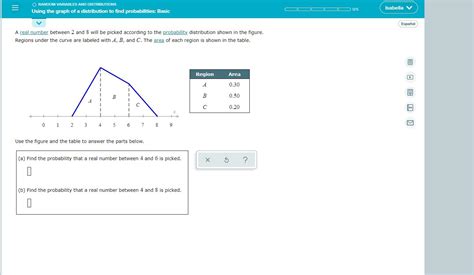 Image result for Random Variable and Their Graph