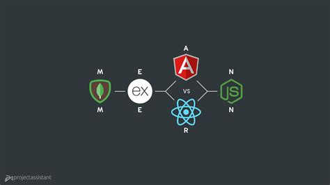 Full-Stack Developer LinkedIn Cover Photo に対する画像結果