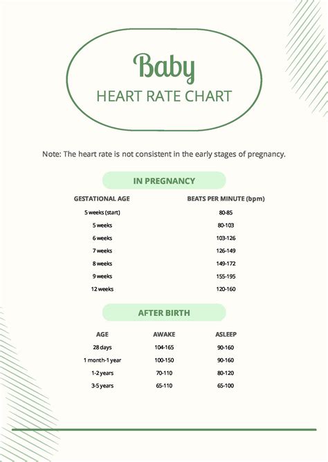 Toradh íomhá ar Heart Rate Chart Simple