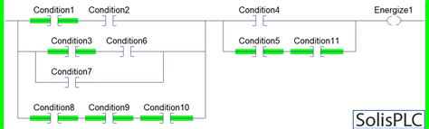 Image result for plc Ladder Diagram Tutorial