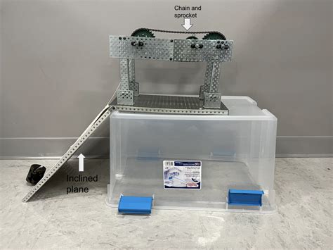 Toradh íomhá ar Compound Machine Project for Science Fair
