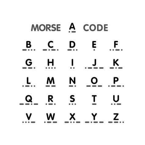 Toradh íomhá ar Printable Morse Code Tree