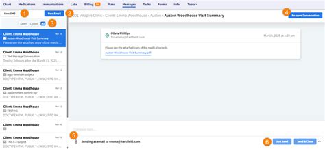 Afbeeldingsresultaten voor SMS Thread Chart
