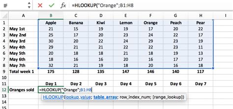 Excel Lookup Table Range に対する画像結果