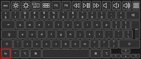 Toradh íomhá ar Keyboard Function Keys