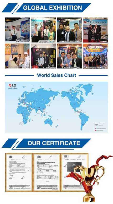 Image result for Metal Coin Tokens