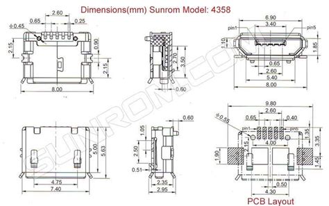 Female Input Array に対する画像結果