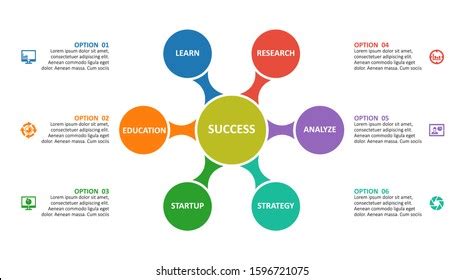 Image result for Quality Management System Model