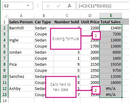 Image result for VLOOKUP Process