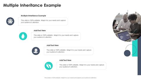 Image result for Real Life Example Ofmultipe Inheritance