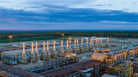 Afbeeldingsresultaten voor Shell Project Management Framework