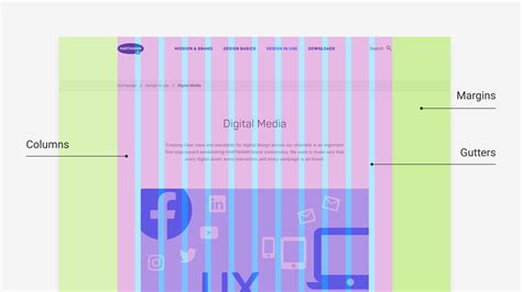 Image result for Website Grid Layout Design Principles