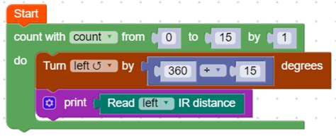 Image result for Activity Bot Code Breakdown