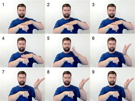 Image result for Turn Off Sign Language