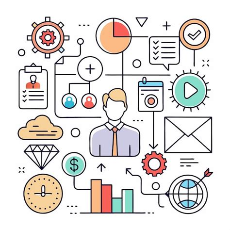 Image result for Business Process Flowchart Clean