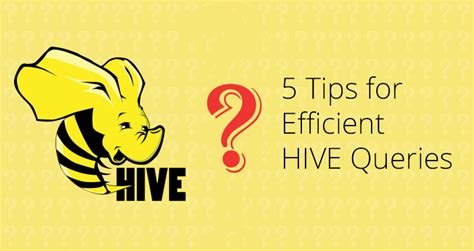 Image result for Hive Query Language
