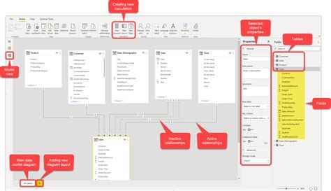 Toradh íomhá ar Simple Power Bi Data Model