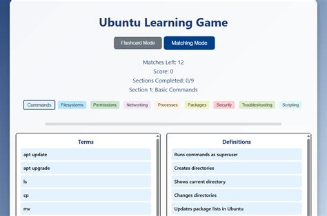 Image result for Linux Ubuntu Boy Learning