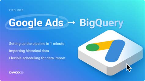 Afbeeldingsresultaten voor Less than Operationin BigQuery Code