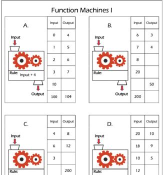 Image result for Function Machine Worksheets Printable