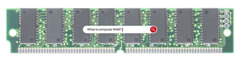 Image result for Ram within a Computer