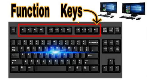 Toradh íomhá ar How to Use a Function Key