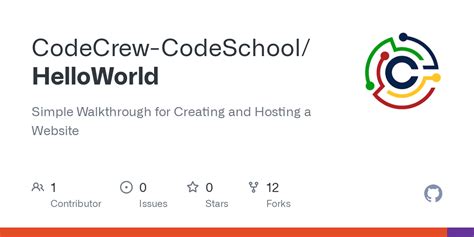 Image result for HelloWorld Code Templates