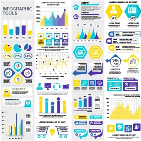 Image result for Data Visualization Design