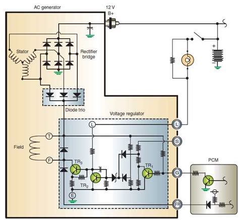 Onan Engine Wiring Diagram に対する画像結果