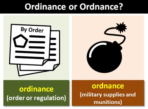 Image result for What Is Ordinance in Animal Crossing