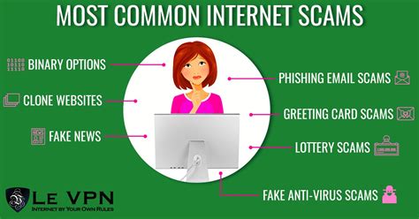 Image result for Top Scam Examples